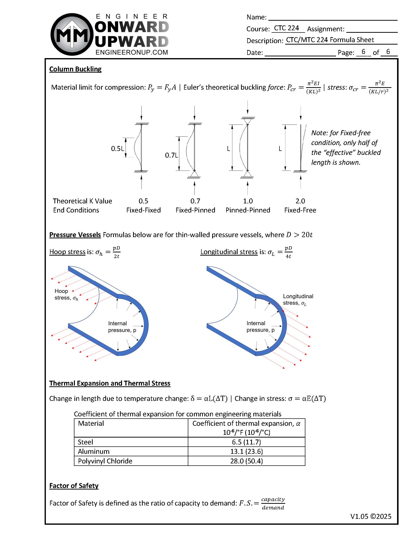 Formula Sheet Page 6